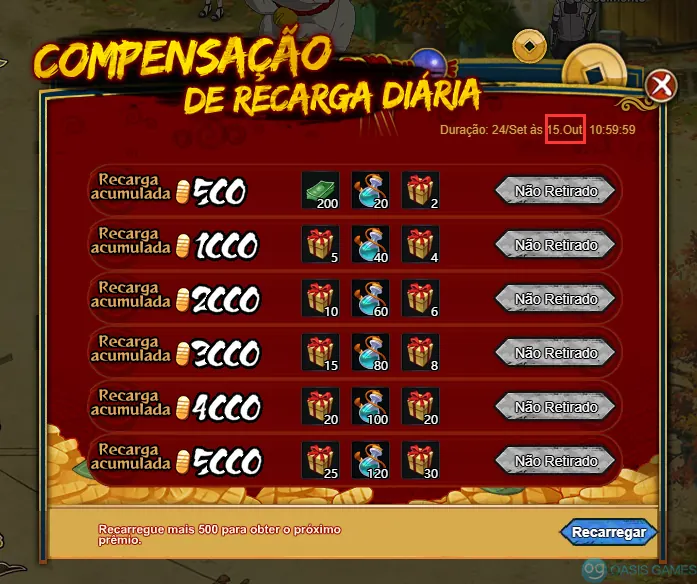 Imagem ilustrativa do evento Compensação de Recarga Diária