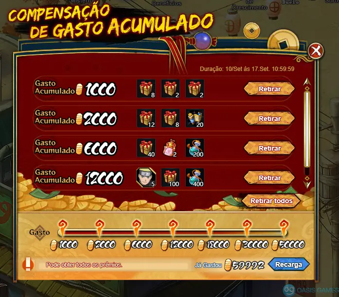 Imagem ilustrativa do evento Compensação de Gasto Acumulado