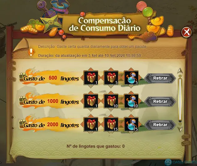 Imagem ilustrativa do evento Compensação de Consumo Diário
